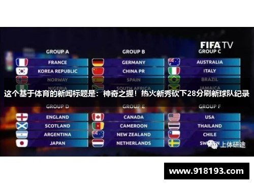 这个基于体育的新闻标题是：神奇之握！热火新秀砍下28分刷新球队纪录